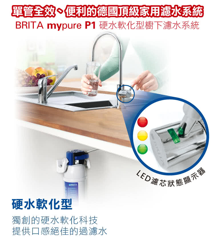 rita淨水器
